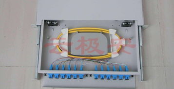 光纖傳輸設(shè)備與照明電器配套設(shè)備簡介及其關(guān)系圖